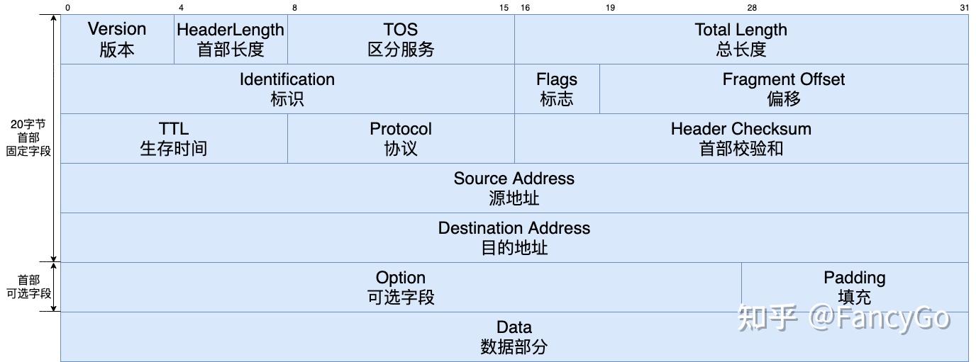IPV4.jpg